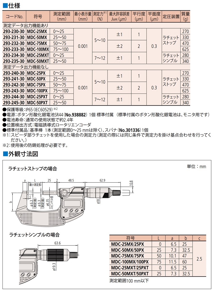 ミツトヨ MDC-25PXT（防じん・防滴）0〜25mm 0.001mm クーラント