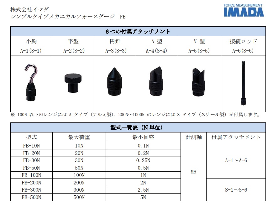 イマダ FB-200N メカニカルフォースゲージ シンプルタイプ IMADA : imada-fb-200 : 測定工房ヤフー店 - 通販 -  Yahoo!ショッピング