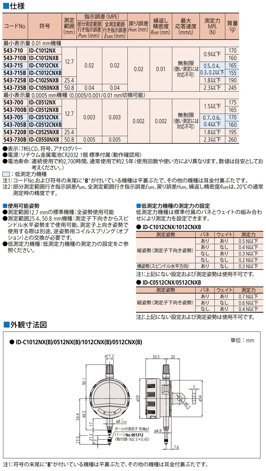 ミツトヨ ID-C1012NX(耳金付) 測定範囲：〜12.7mm 最小表示：0.01mm