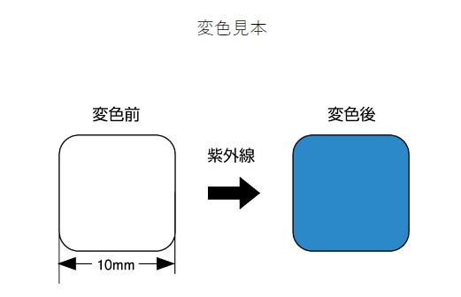 日油技研 LED-1 超高感度 不可逆性 LED対応 UVラベル 1箱 100枚入