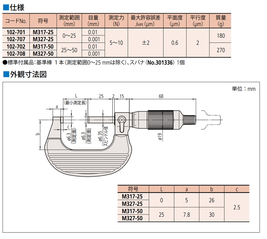 ミツトヨ M327-50 0〜25mm 0.001mm ラチェットシンブルマイクロメータ