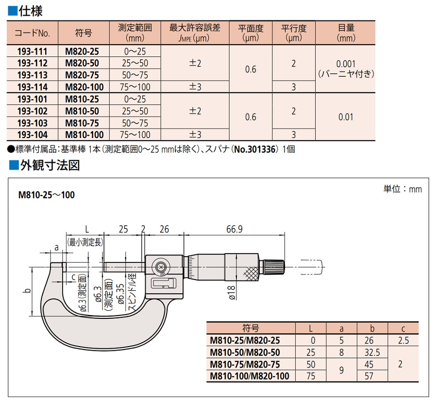 ミツトヨ M820-25 0〜25mm 0.001mm（バーニヤ付）カウント外側マイクロ