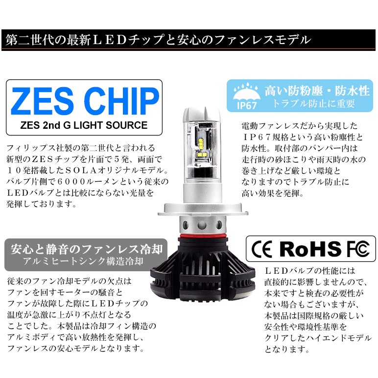 S321V/S331V 前期/後期 ハイゼットカーゴ LED ヘッドライト ロービーム/ハイビーム H4 切替 50W 12000ルーメン  ZESチップ搭載モデル :50W-WP-H4-s321:SOLA e-shop 通販 