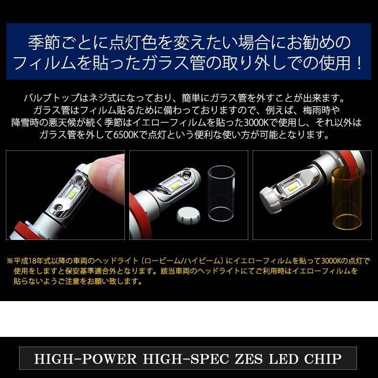 LED ハイビーム HB3/9005 50W 12000ルーメン 6000lm×2 ZESチップ搭載