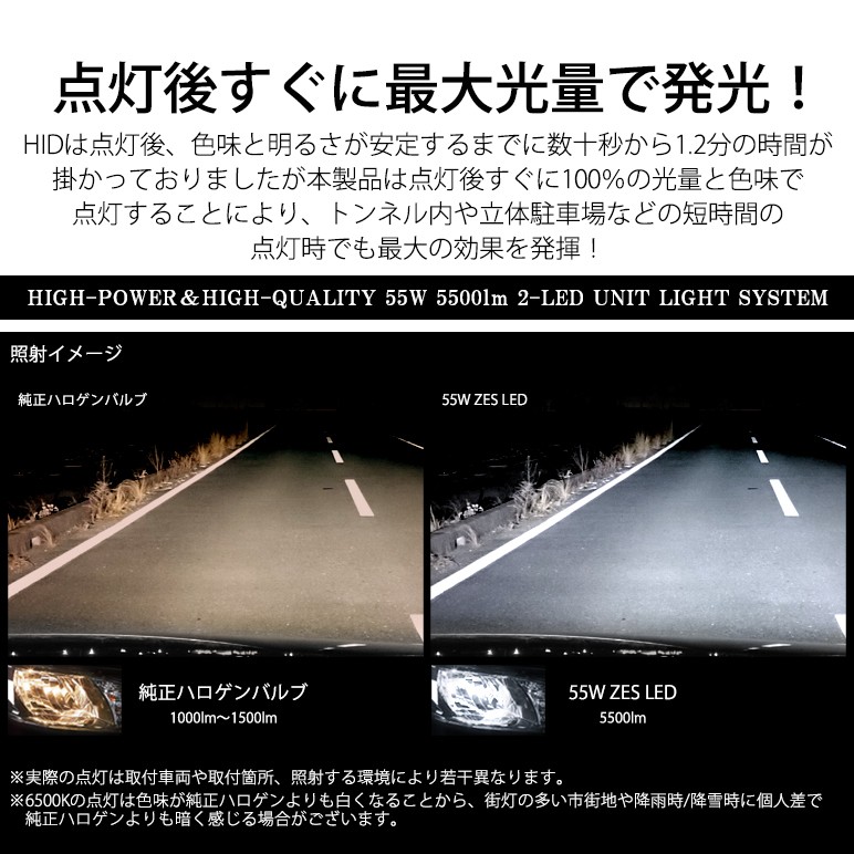 LED ハイビーム H9 55W 11000ルーメン 5500lm×2 ZESチップ搭載