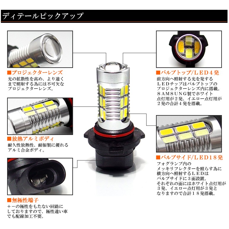 150系 前期/中期 ランドクルーザー/ランクル プラド LED フォグランプ