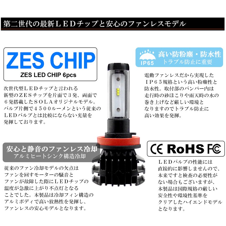 AVV50系 前期/後期 カムリ ハイブリッド LED フォグランプ H11 25W 9000ルーメン ZESチップ デュアル発光  3000K/4300K/6500K/8000K/10000K