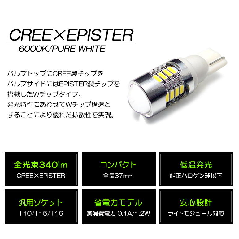 FK8 前期/後期 シビック タイプR LED バックランプ T16 ウェッジ 8W CREE × EPISTER プロジェクター ホワイト/6000K 2個入り 2個入り｜solae-shop｜06