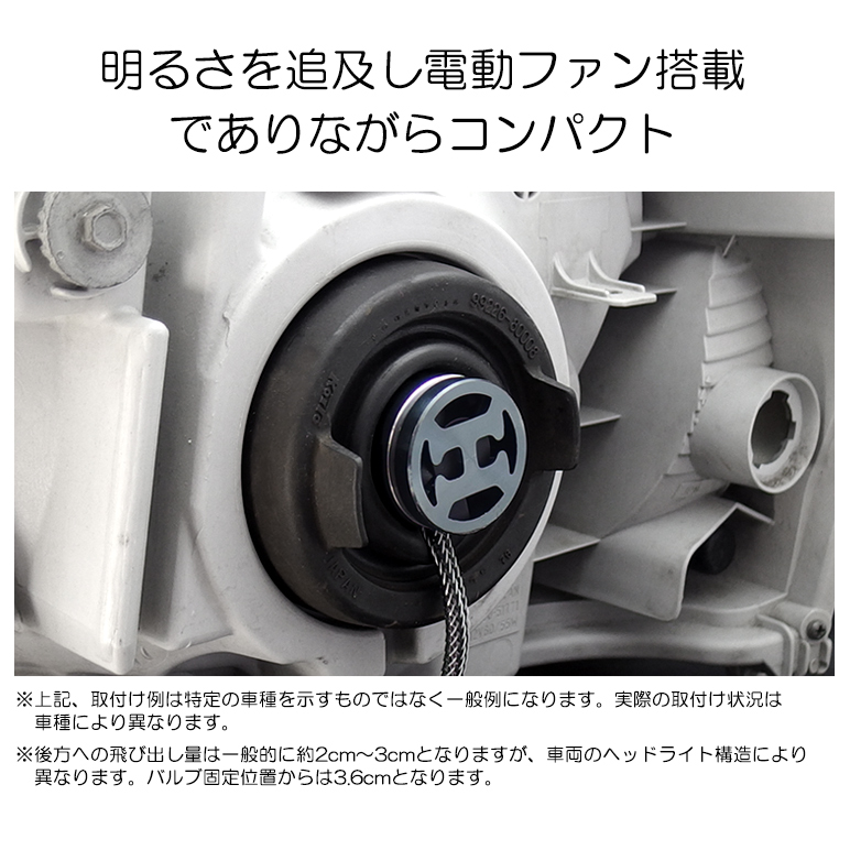 S220V/S230V 前期/後期 アトレー LED ヘッドライト ロービーム/ハイビーム H4 Hi/Lo 切替 100W 20000ルーメン 10000lm×2 爆光チップ搭載 6000K