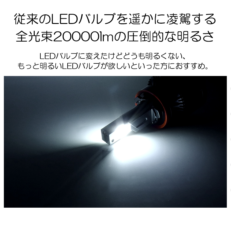LED フォグランプ H8/H11/H16 100W 20000ルーメン 10000lm×2 爆光