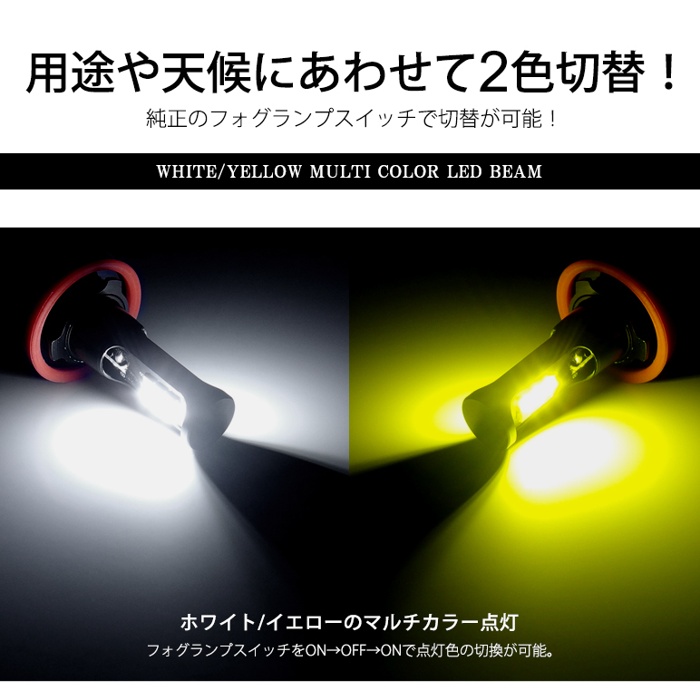 S220V/S230V 前期/後期 アトレー LED ヘッドライト ロービーム/ハイビーム H4 Hi/Lo 切替 100W 20000ルーメン 10000lm×2 爆光チップ搭載 6000K