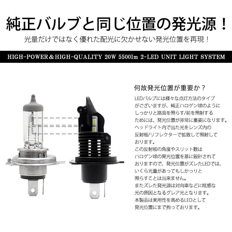 キャラバンLEDヘッドランプ（ハイ/ロービーム） E26系 前期/後期 NV350 キャラバン LED ヘッドライト ロービーム