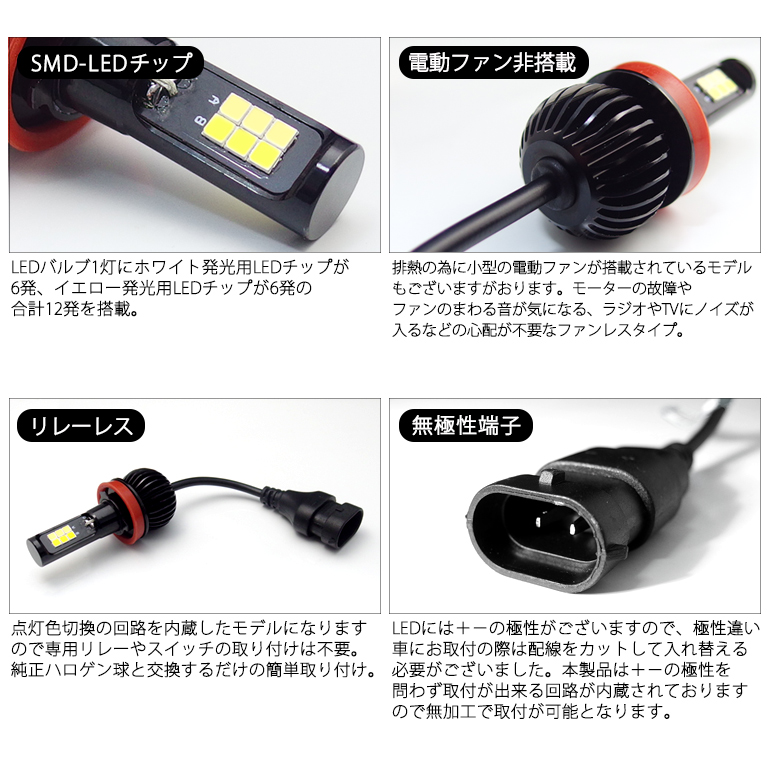 GL3W エクリプスクロスPHEV LED フォグランプ H8 20W 5200LM サイド