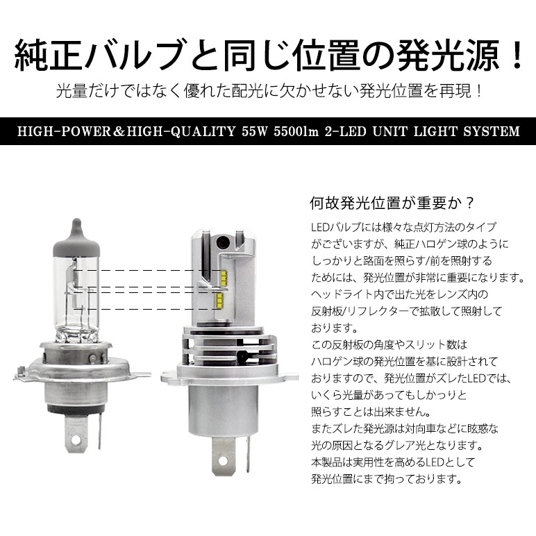 めんま様H4　＋　HB3.HB4.HIR2の2個セット sola-55w-4-h4.jpg?x=772&y=&0