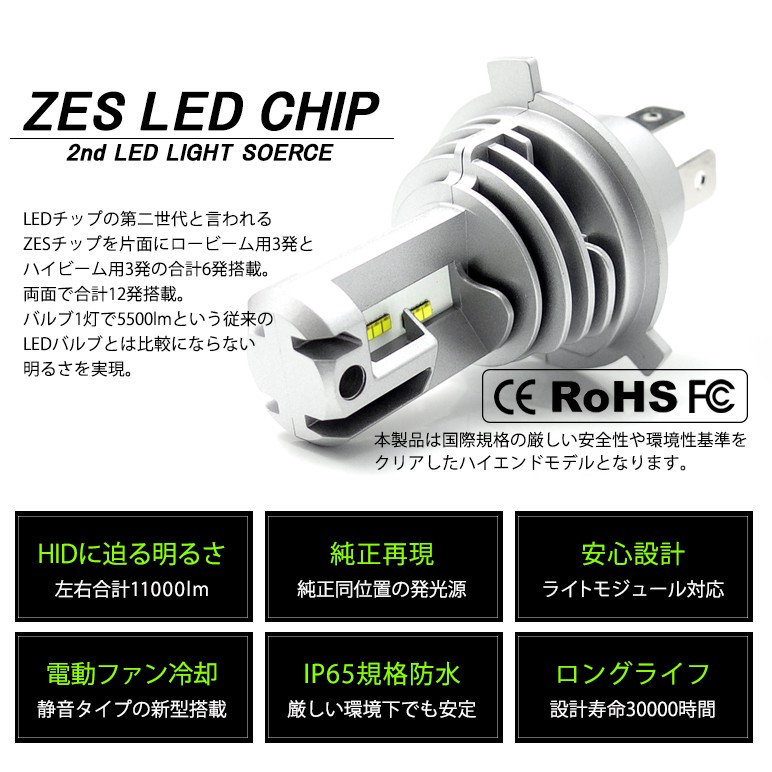 HA36S アルト LED ヘッドライト ロービーム/ハイビーム 切替 H4 Hi/Lo 55W 11000ルーメン 5500lm×2 ZESチップ  デュアル発光 ホワイト