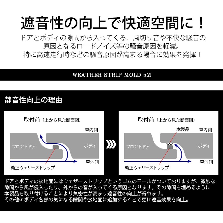 GG3W 前期/後期 アウトランダーPHEV 静音/防音 モール/ウェザーストリップ B型 ブラック 5m巻 ドア/ボディ マルチ対応 :  mold-1-gg3w-y2 : SOLA e-shop - 通販 - Yahoo!ショッピング