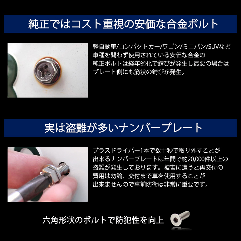 L880K コペン ナンバーボルト アルマイトカラー カラーリング