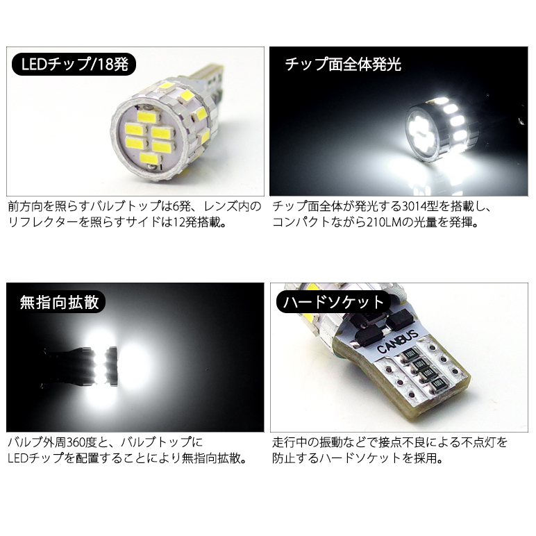 HA36S アルトワークス LED バックランプ T10/T16 ウェッジ球 36W 3014 SMD 36発 バルカン搭載 面発光  6000K/ホワイト YI2qgF27w9, ライト、レンズ - casamaida.com.py