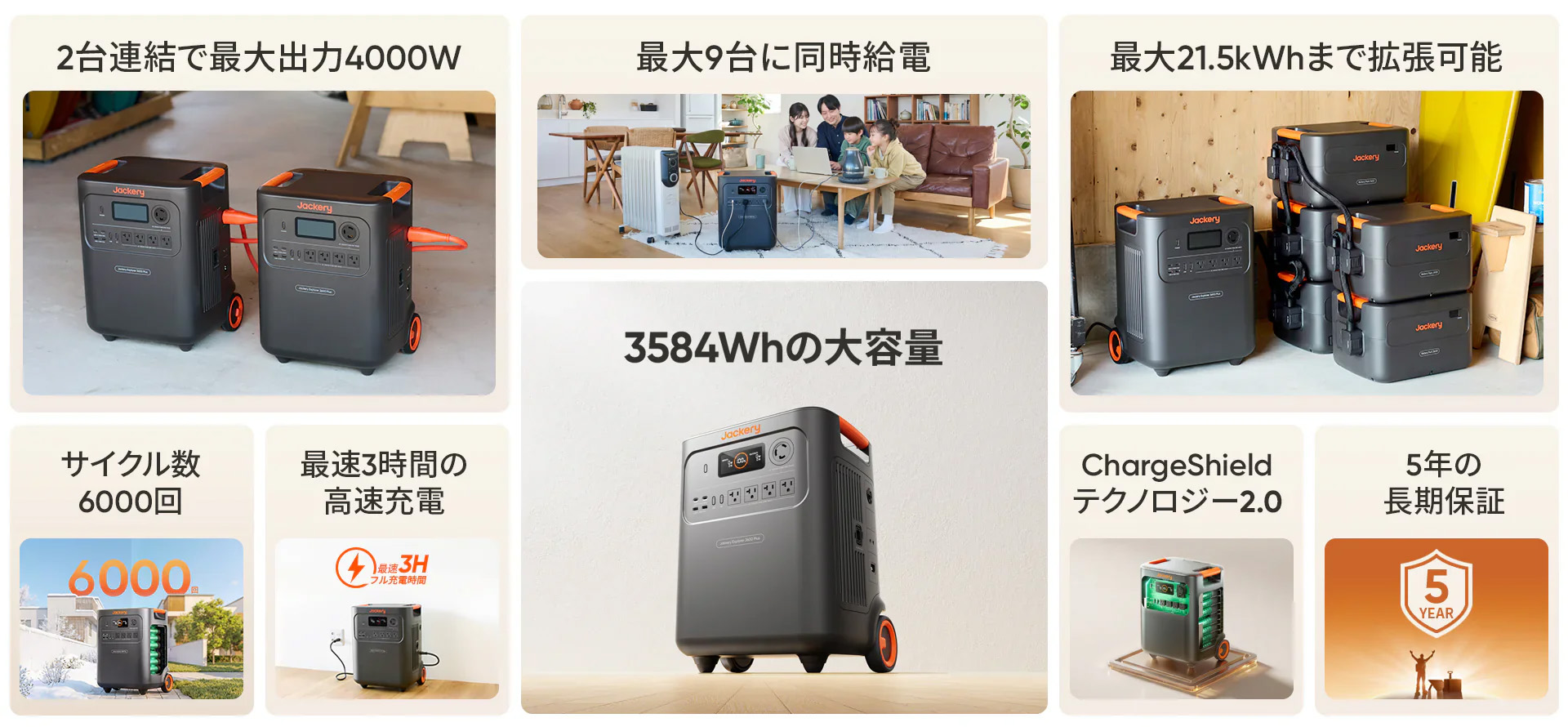 ポータブル電源 JE-3600A