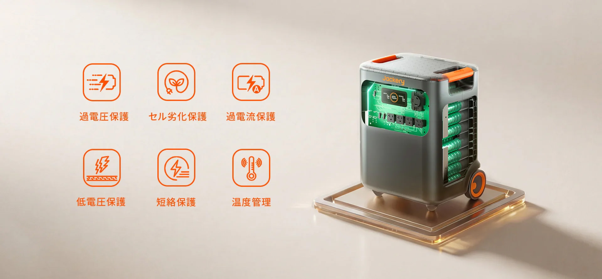 ポータブル電源 JE-3600A