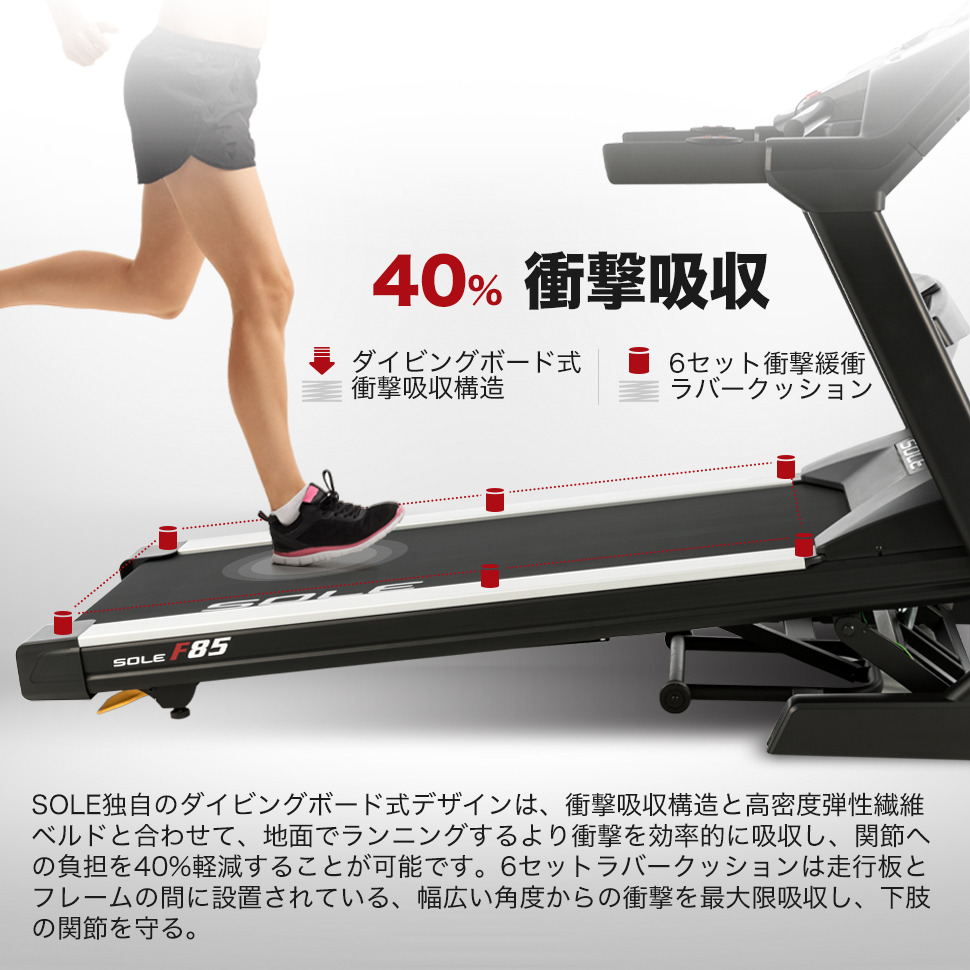 展示品　未使用　家庭用トレッドミルFitElite FE32e 販売専門店整備済 INTEGRITY+ TREADMILL | モダンなデザインとDiscover SE4コンソールを