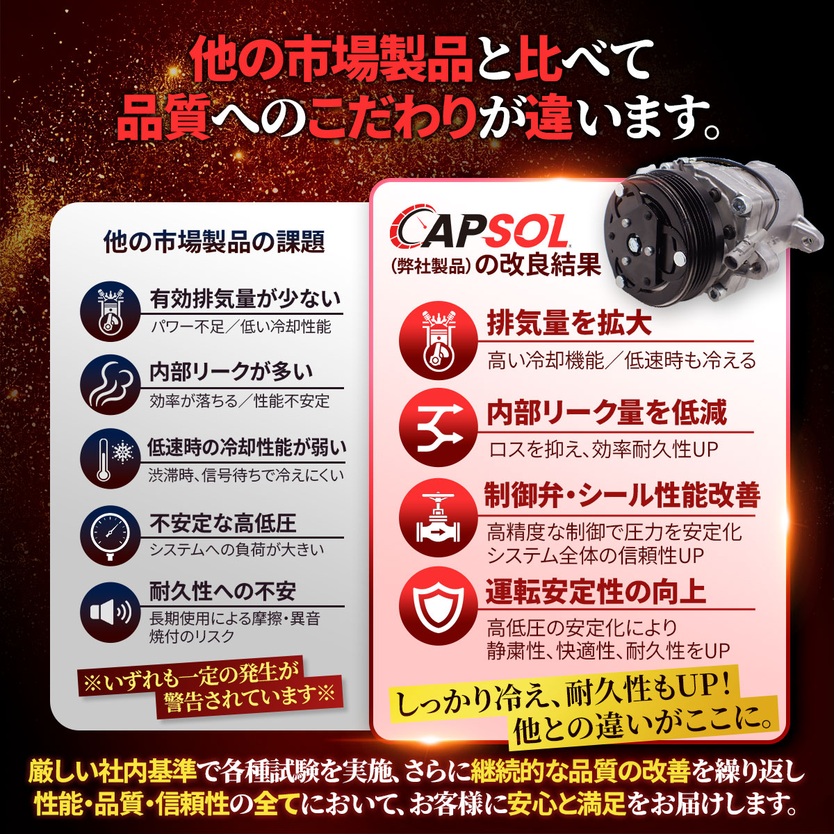 日産（NISSAN） CAPSOL コア返却不要 AC エアコン コンプレッサー O