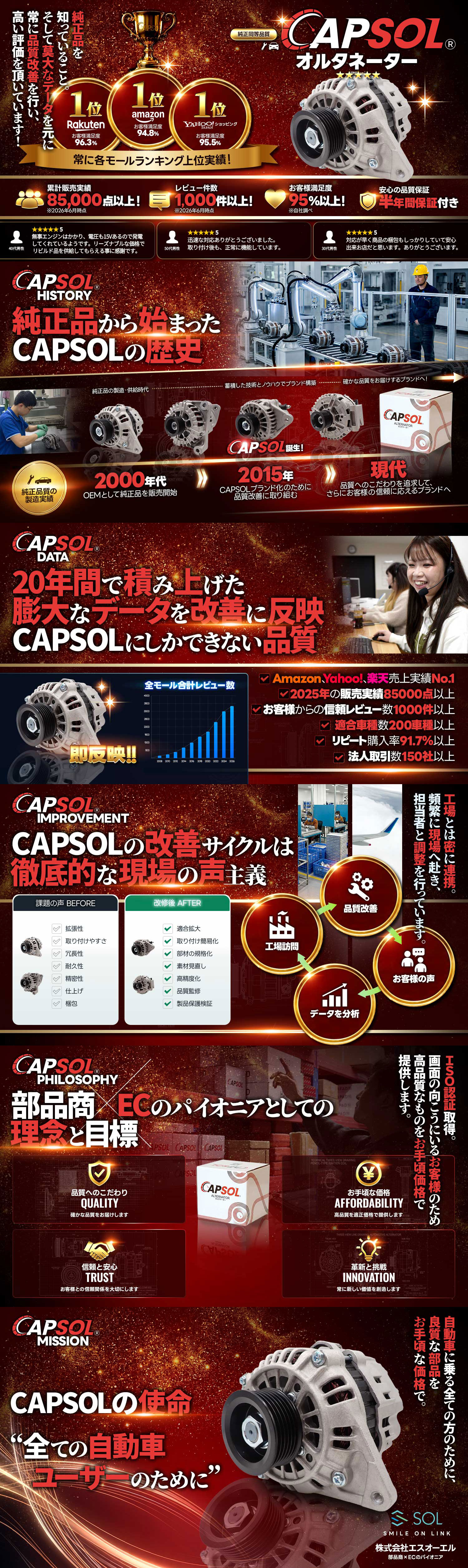 自動車パーツの宝箱 SOL - CAPSOL オルタネーター｜Yahoo!ショッピング