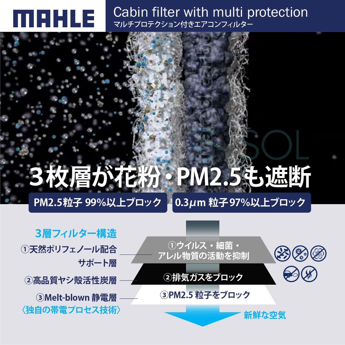 Mercedes-Benz（メルセデス・ベンツ） MAHLE ベンツ Eクラス W213 E250 