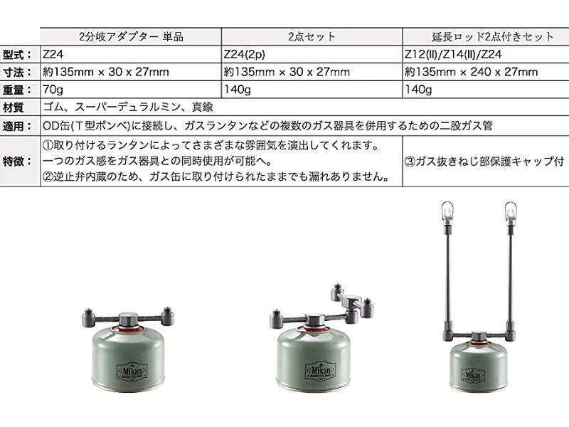 OD缶 ガス2分岐アダプター ガスキャンドル ガスランタン ランタン 分離アダプター 延長ポール アウトドア キャンプ用品 ねじ込み式 ガスステーシ  : b07shrvys6 : SOLOGEAR Yahoo!店 - 通販 - Yahoo!ショッピング