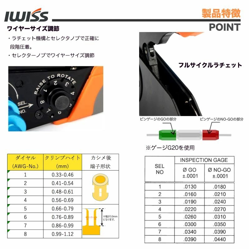 4インデント コンタクト ピン ピンゲージ 付き 圧着ペンチ 圧着工具