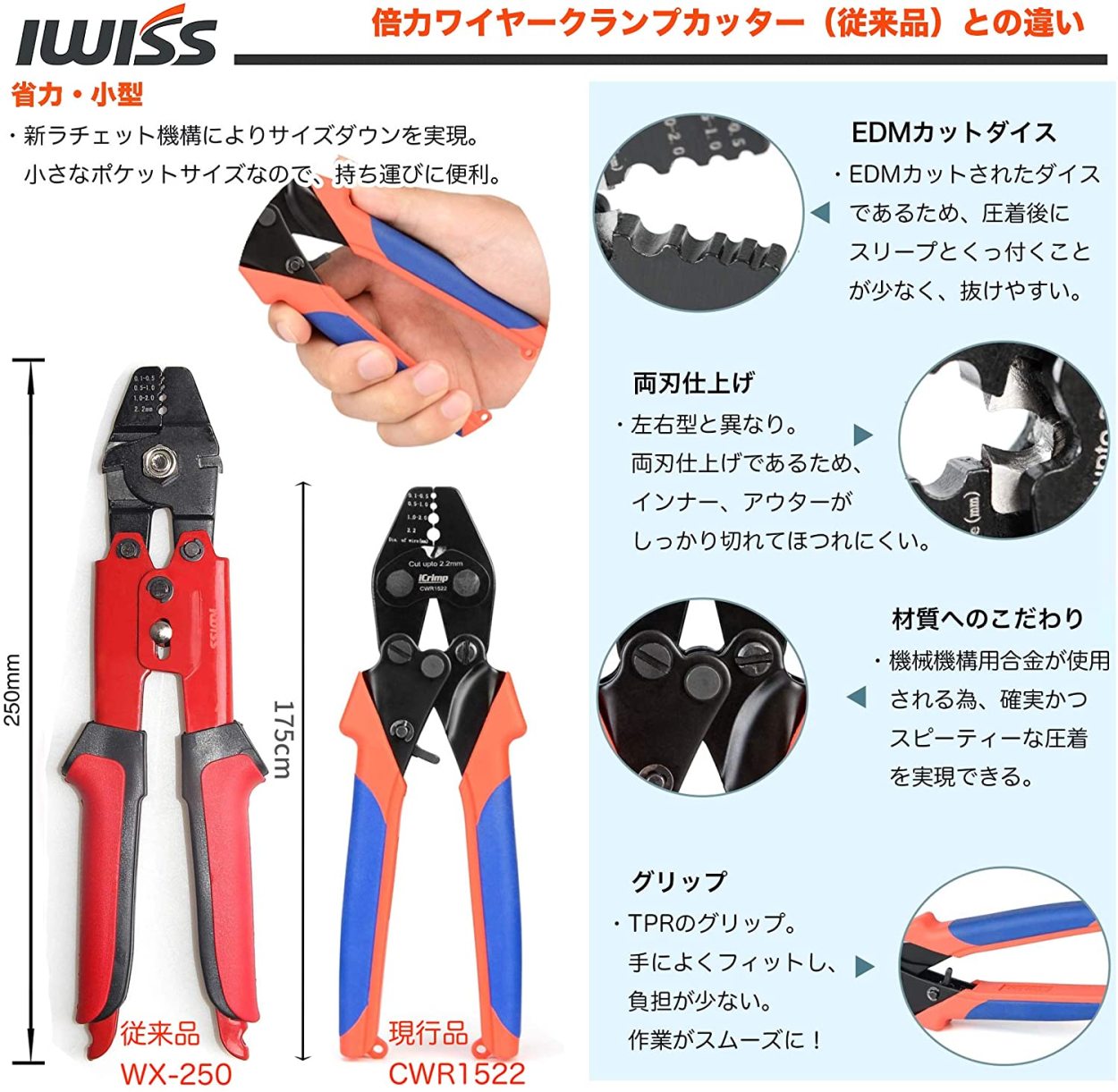 ハンドプレッサー フィッシングプライヤー 圧着工具 ワイヤーカッター