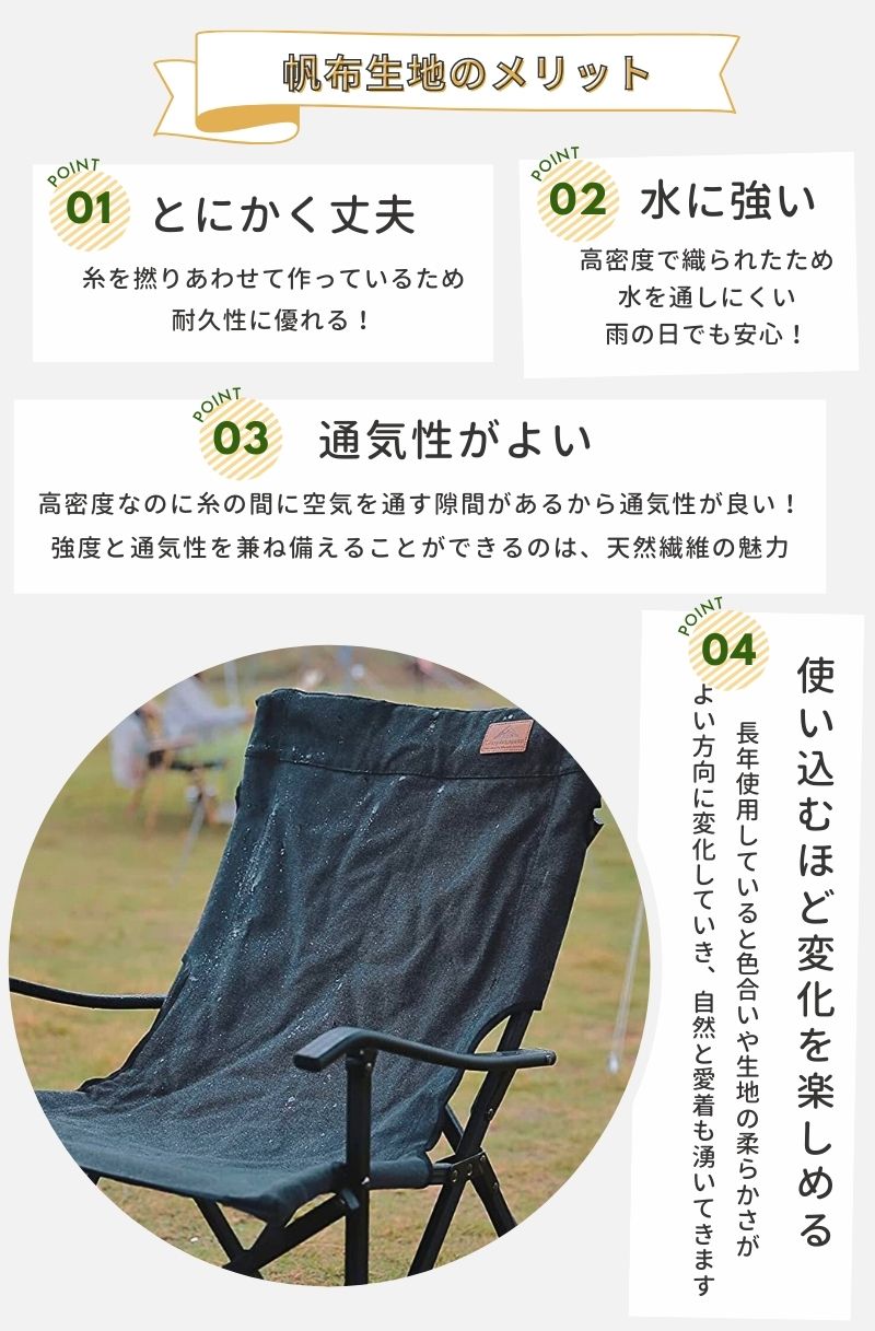 キャンプ 焚き火 チェア ローチェア 帆布生地 ロースタイルチェア Amazon.co.jp: キャンピングムーン（CAMPING MOON） 焚き火