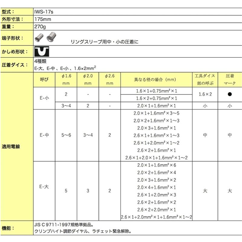 アイウィス IWISS リングスリーブ 圧着工具 リングスリーブ用圧着工具 JIS準拠品 圧着ペンチ ラチェット式 小 中 大 用 IWS-17s｜sologear｜12