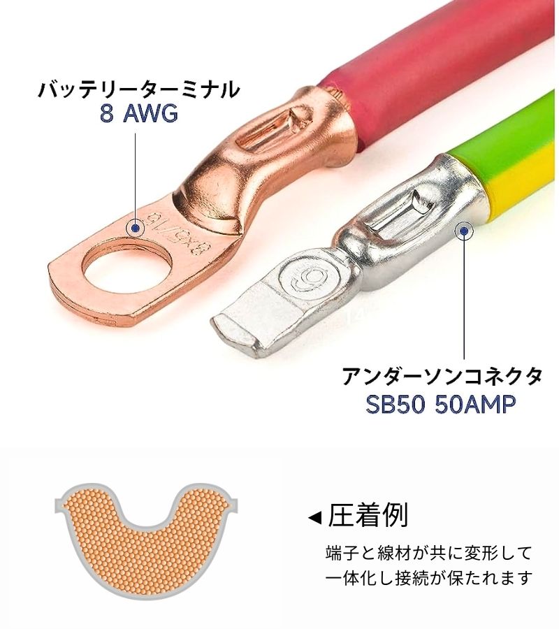 アイクリンプ(iCrimp) アンダーソンコネクタ用 PWRクリンプ