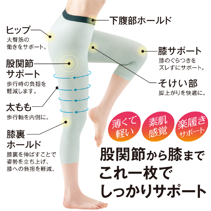 アルファックス スパッツ お医者さんのサポートスパッツ ピタ肌