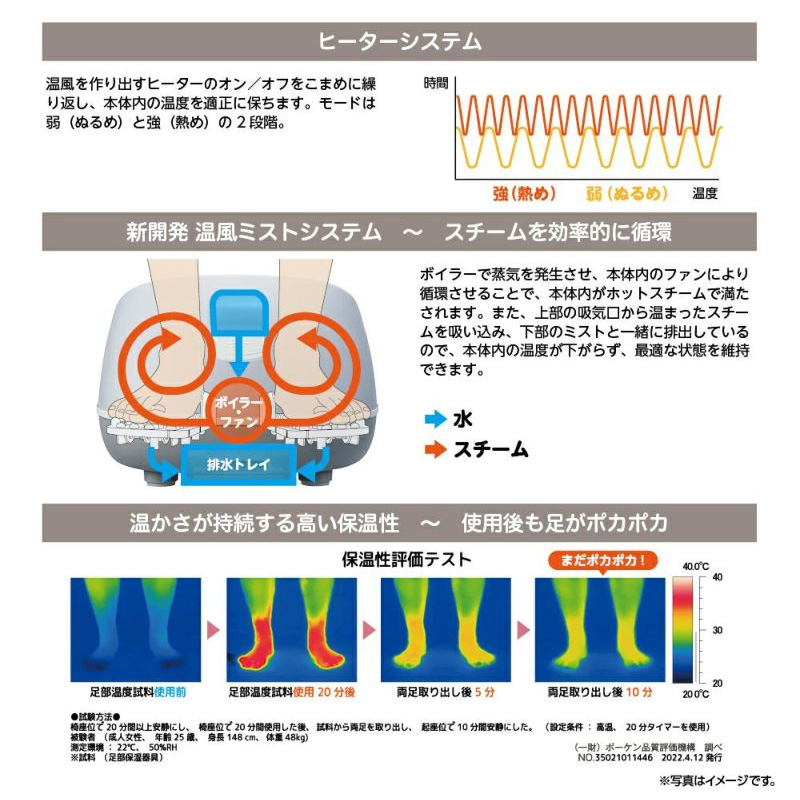 最新コレックション DOSHISHA フットスチーマー『おうちdeスパ』ODS