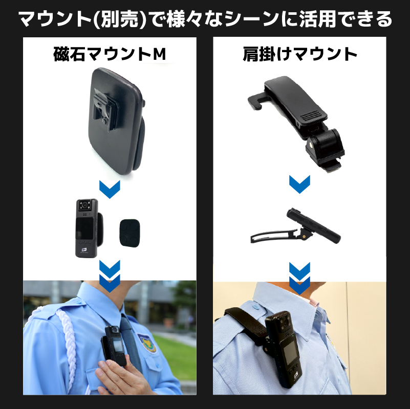工事現場・倉庫作業・防犯に最適な小型カメラ「ミニレコーダー M7」。11