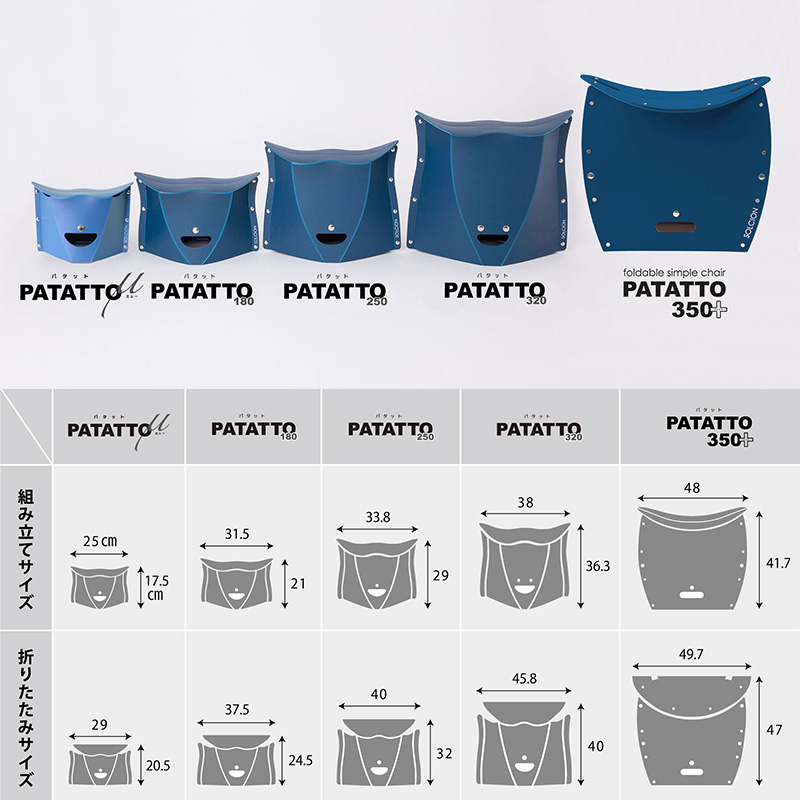 PATATTO3
