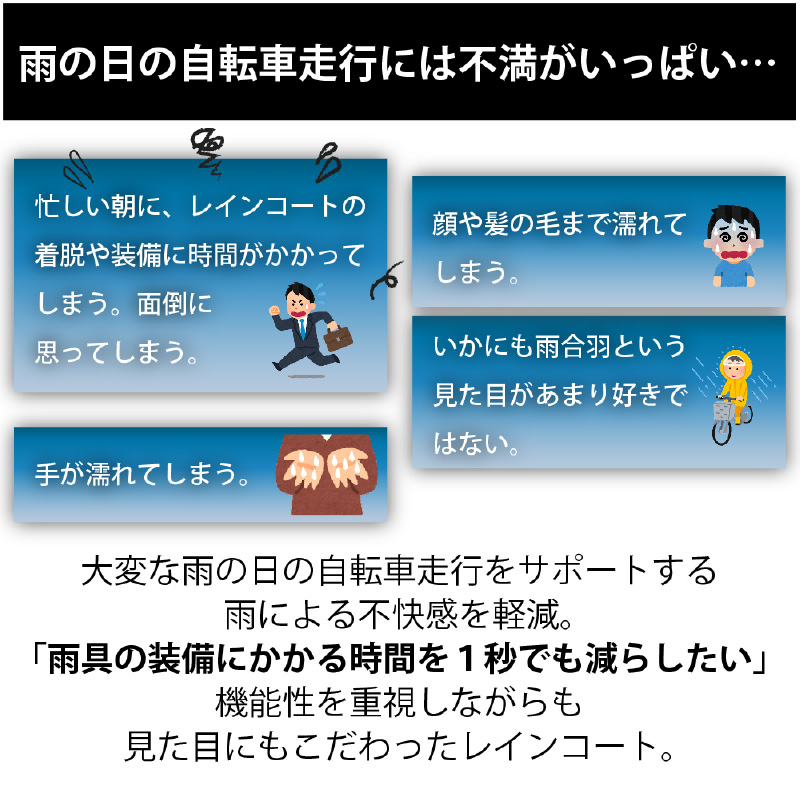 男性用サイクルレインコート2