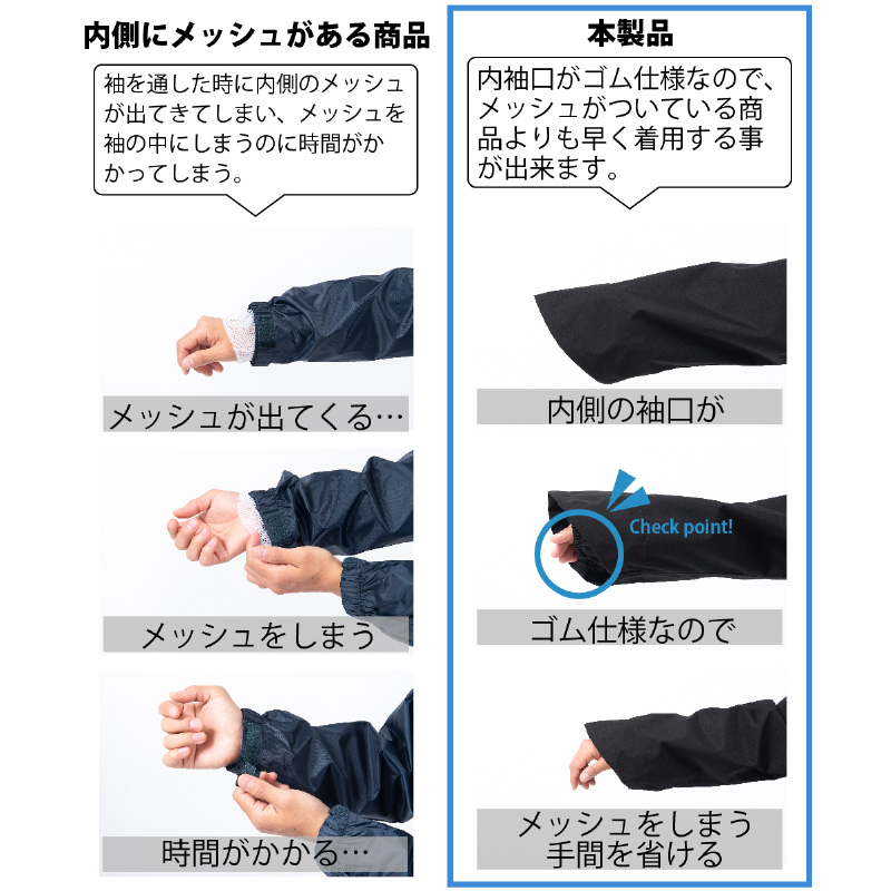 男性用サイクルレインコート5