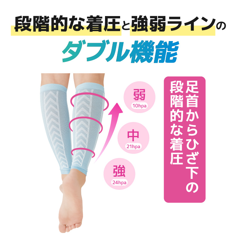 ふくらはぎサポーター5