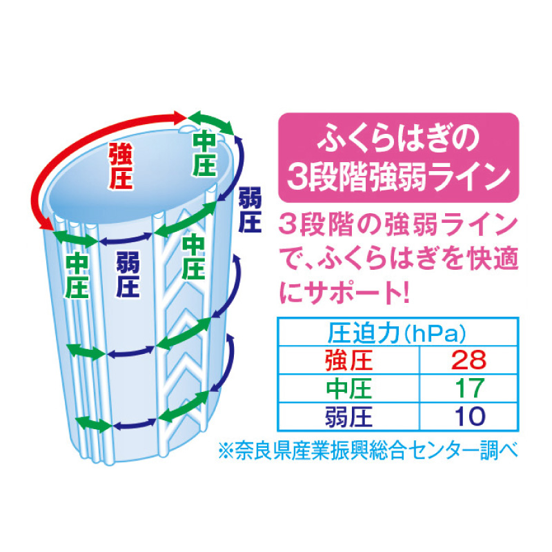 ふくらはぎサポーター6