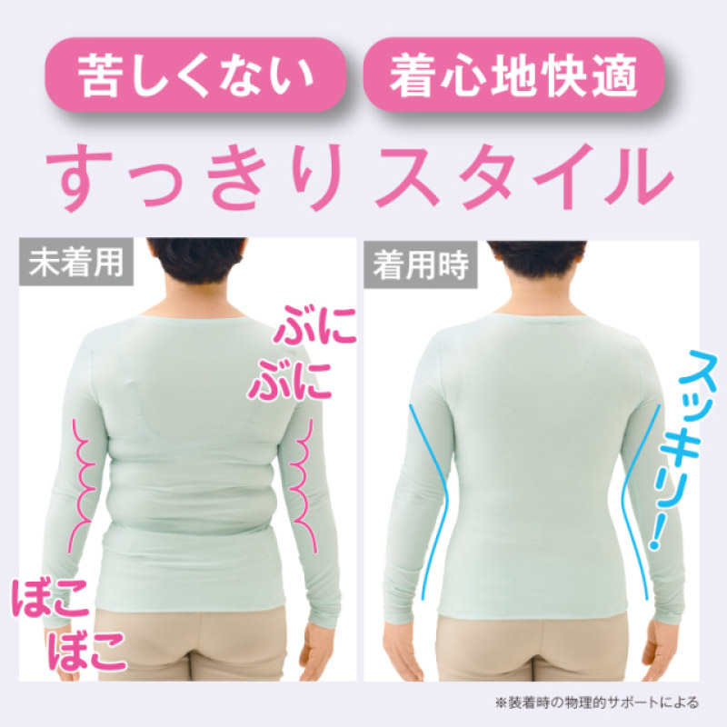 姿勢と骨盤をケア3
