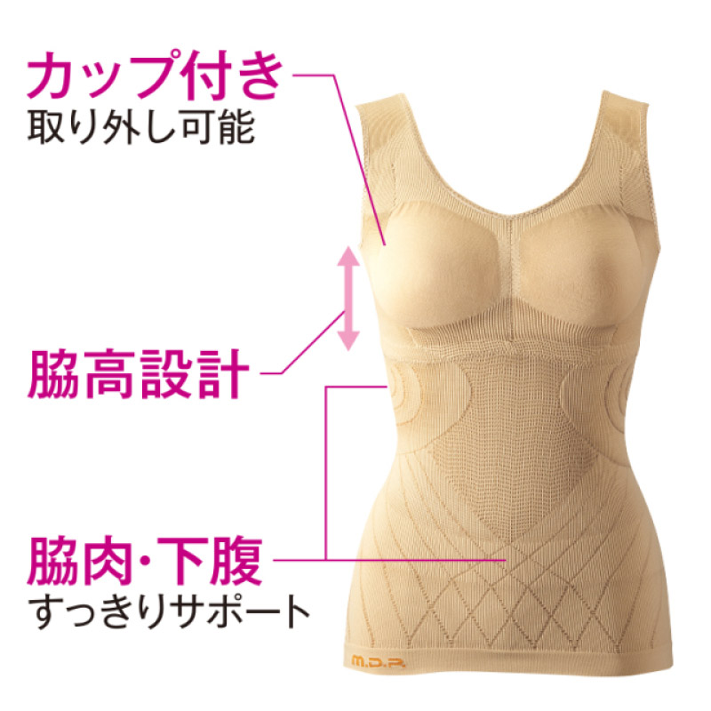 姿勢と骨盤をケア5