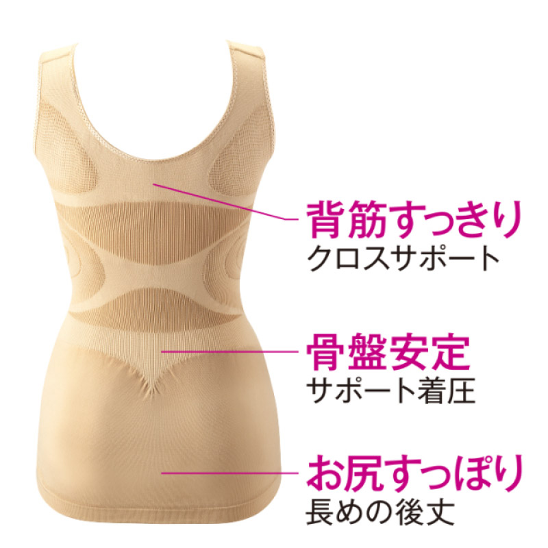 姿勢と骨盤をケア6