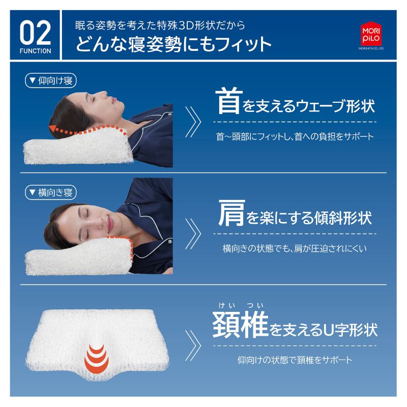 モリピロ 枕 首こり 肩こり 空気の上で眠るまくら Air Sleep Pillow 3D 安眠まくら 洗える枕 枕 30×50×8-12cm  スマホ首 高さ調整 おすすめ メッシュ 通気性