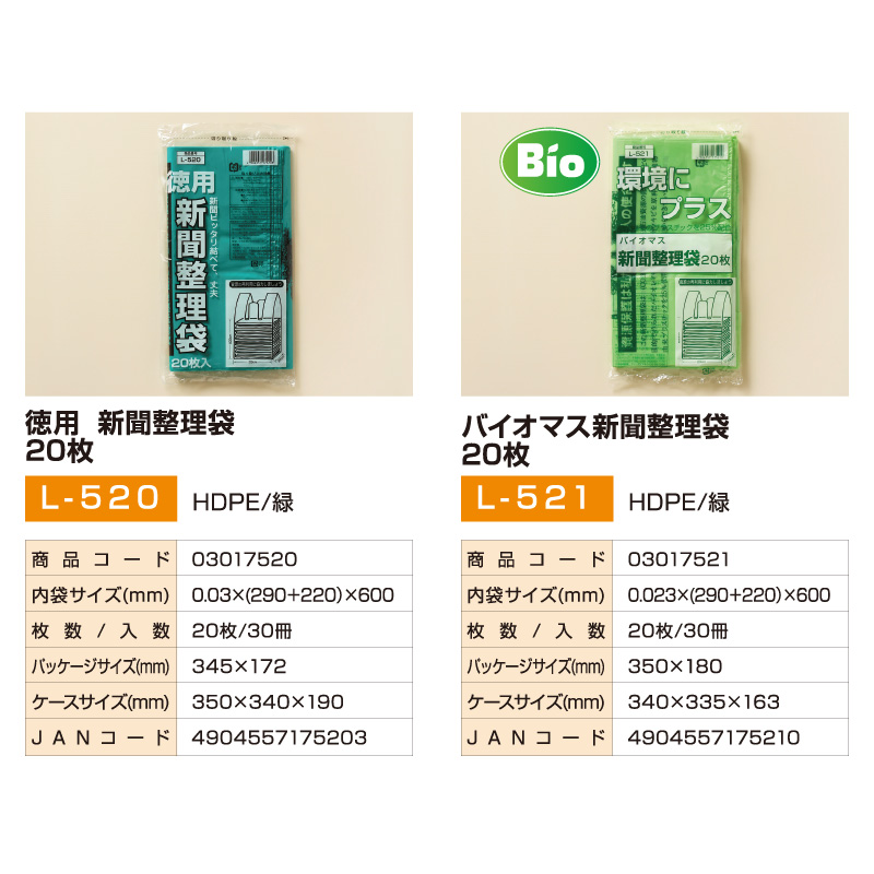 資源ごみ回収袋 徳用 新聞整理袋 (20枚入) L-520 ビニール袋 半透明 (290＋220)x600×0.03mm 収納 袋資源ごみ回収 ゴミ袋  新聞袋 新聞 袋 雑誌 :r4000000049:Solouno ソロウーノ 通販 