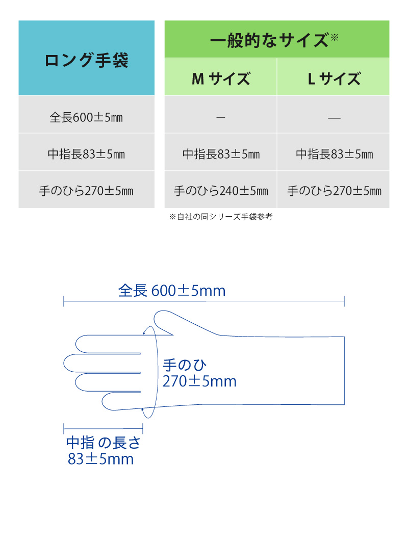 使い捨てロング手袋12