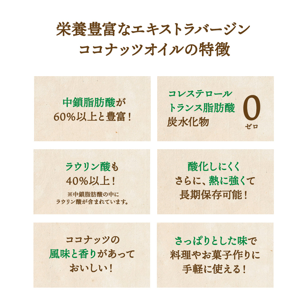 オーガニックエクストラバージンココナッツオイル 500ml ダイエット コールドプレス 無添加 無精製 無保存剤 無漂白