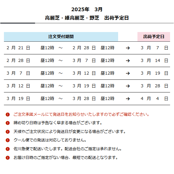 出荷予定日